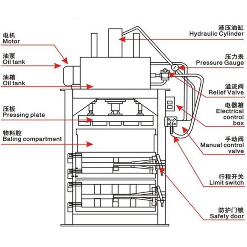 Hydraulic Baling Press Machine